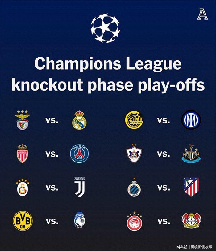 APP下载-里昂状态回暖备战全明星赛本菲卡迎国王杯关键赛，媒体一致点评：赛前皇家马德里调整名单以备英超的简单介绍