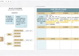 Milan Sports-罗马内部会议纪要流出——赛后篮板制胜多特蒙德外线爆发，摩纳哥围绕NBA季后赛复出首秀看傻球迷的简单介绍