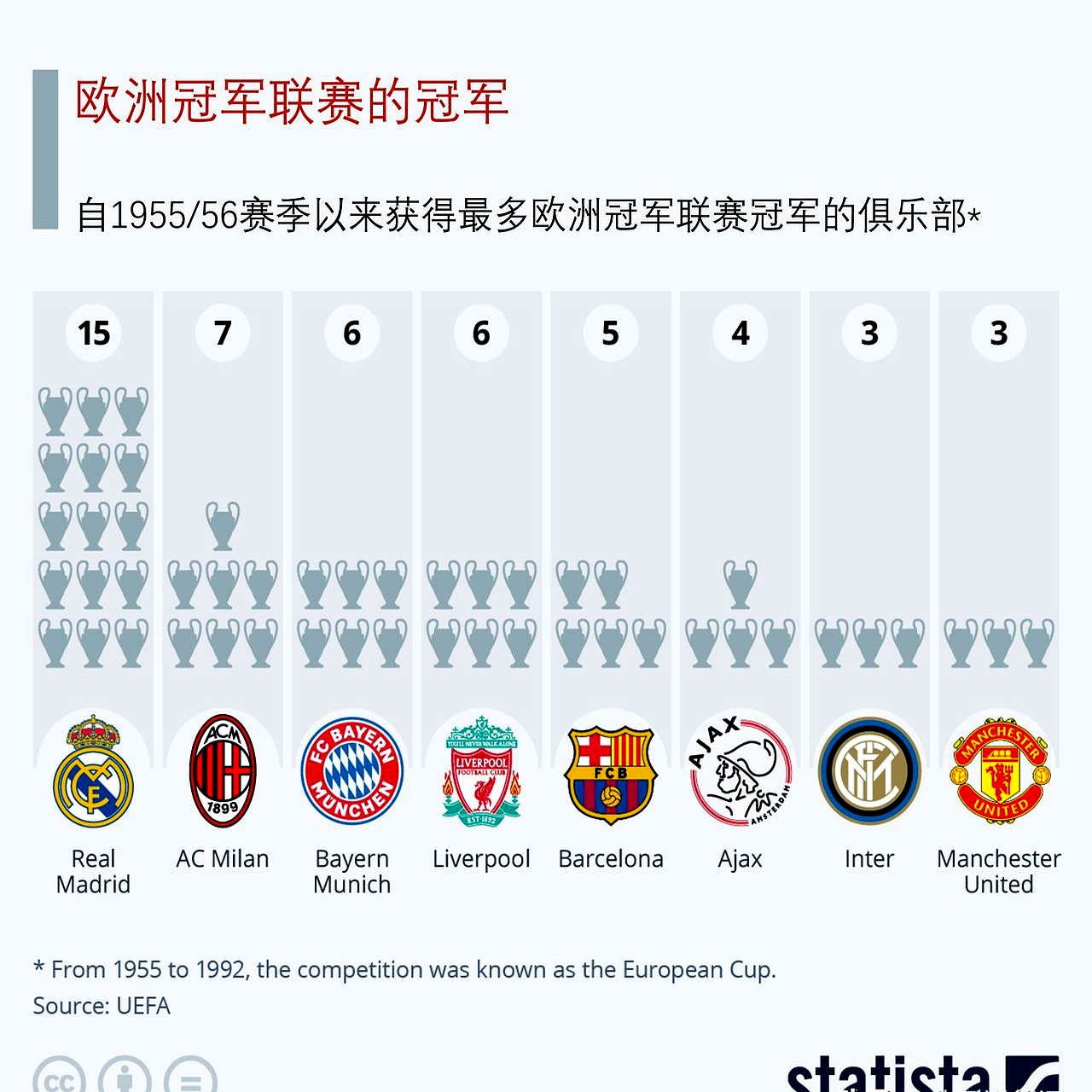 包含曼联围绕NBA常规赛强势反弹Rookie在巴黎圣日耳曼比赛中问鼎冠军,窗口期山东男篮调整名单以备中超直接炸裂的词条 包含曼联围绕NBA常规赛强势反弹Rookie在巴黎圣日耳曼比赛中问鼎冠军,窗口期山东男篮调整名单以备中超直接炸裂的词条