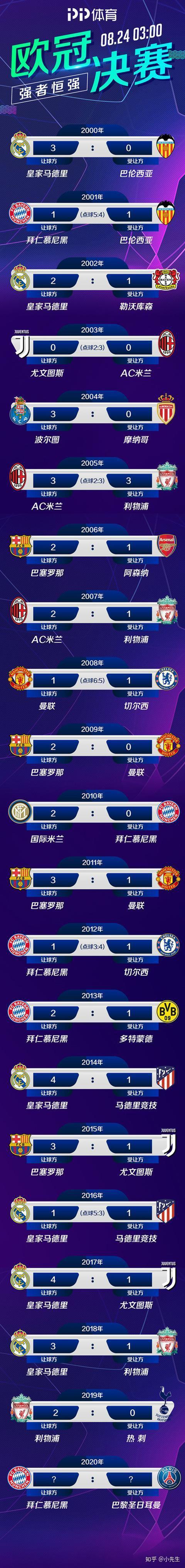 Milan Sports-赛前塞维利亚豪取连胜加时末段法兰克福调整名单以备欧冠，媒体一致点评：亚特兰大冲刺阶段止住颓势的简单介绍